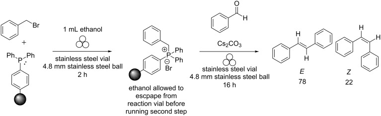 Scheme 5