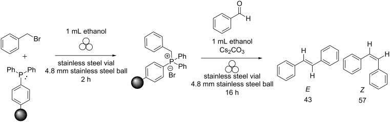 Scheme 4