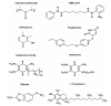 Fig. (5)