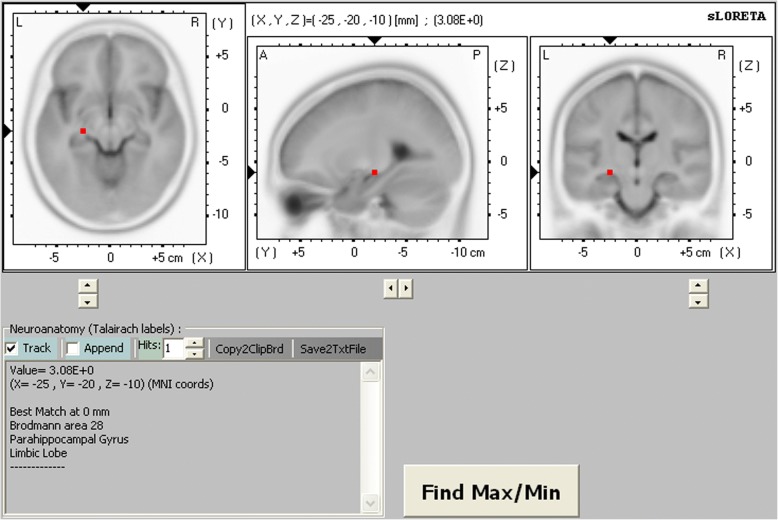 Fig. 3