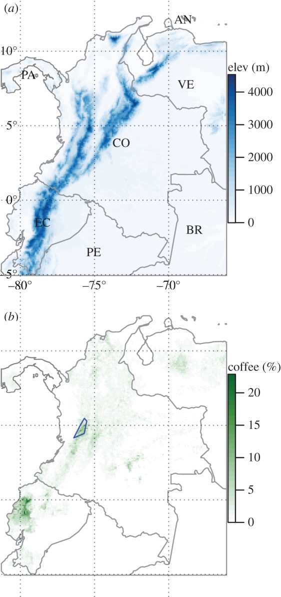 Figure 2.