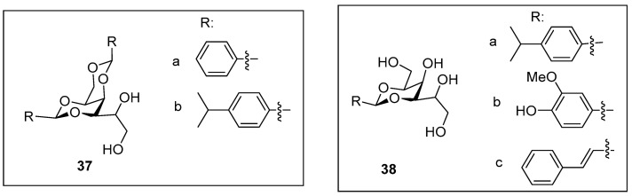 Figure 27