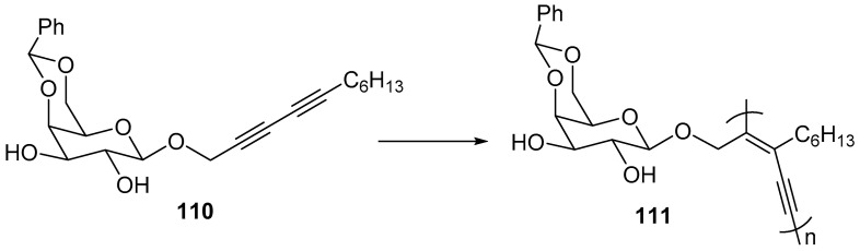 Figure 64