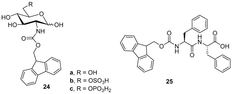 Figure 18