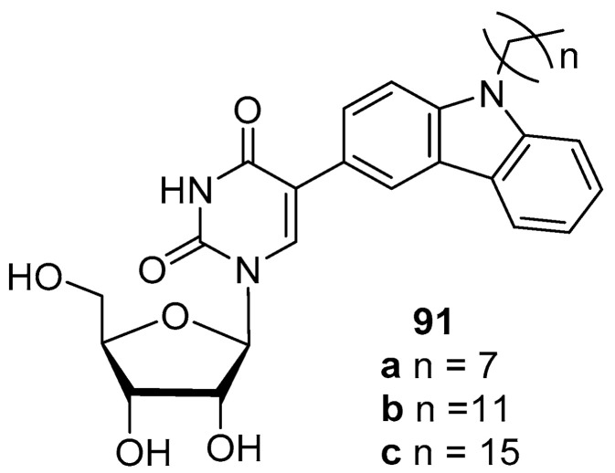 Figure 53