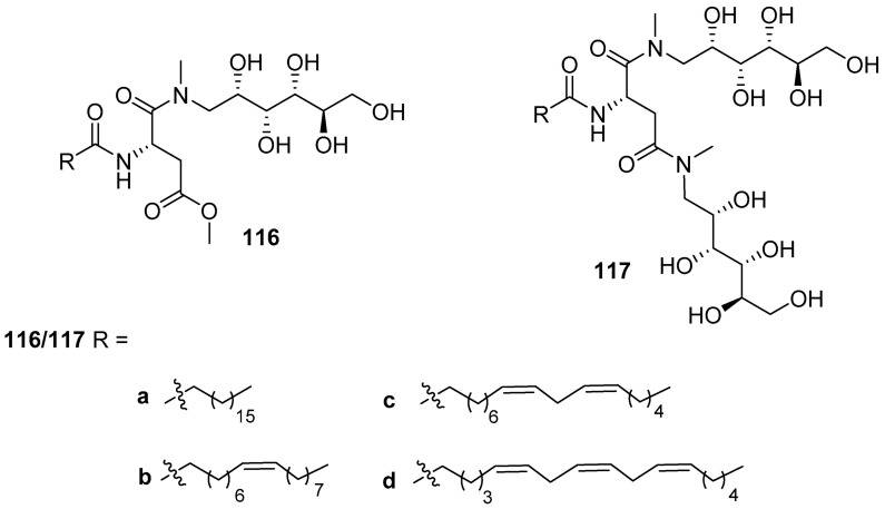 Figure 68