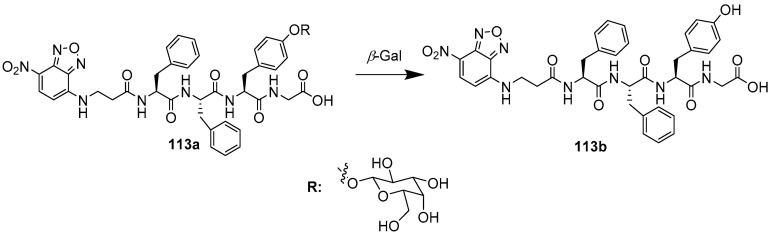 Figure 66