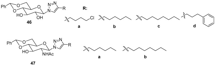 Figure 32