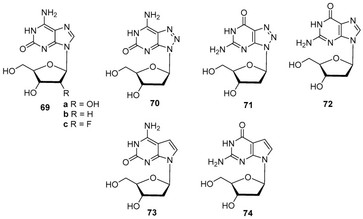 Figure 45