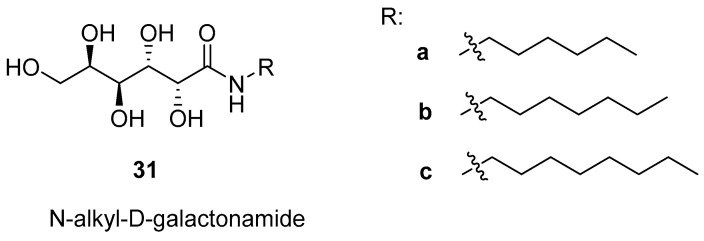 Figure 22