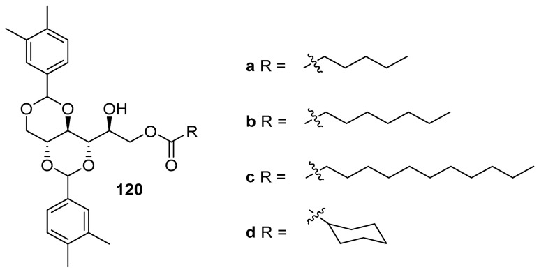 Figure 73