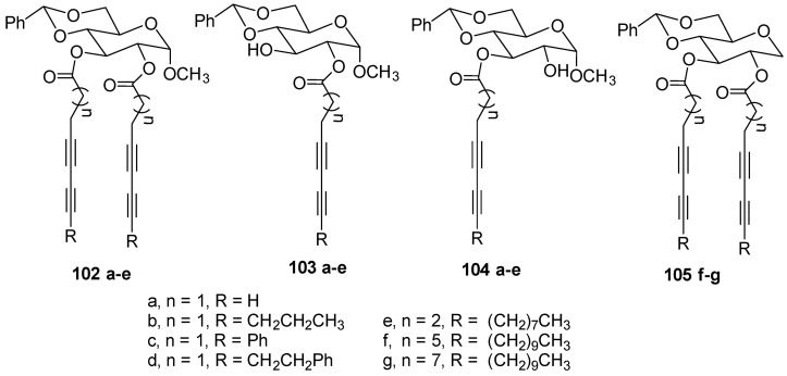 Figure 60