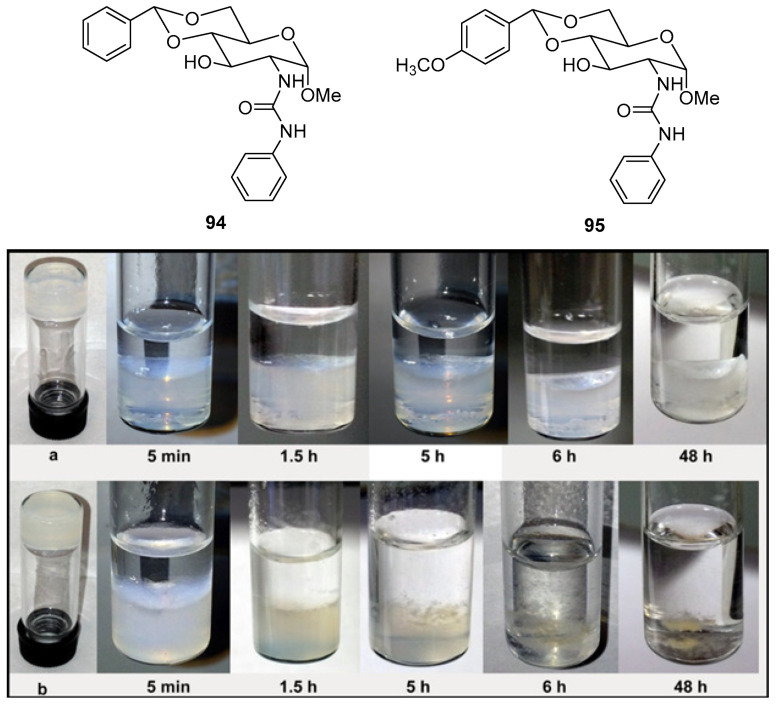 Figure 55