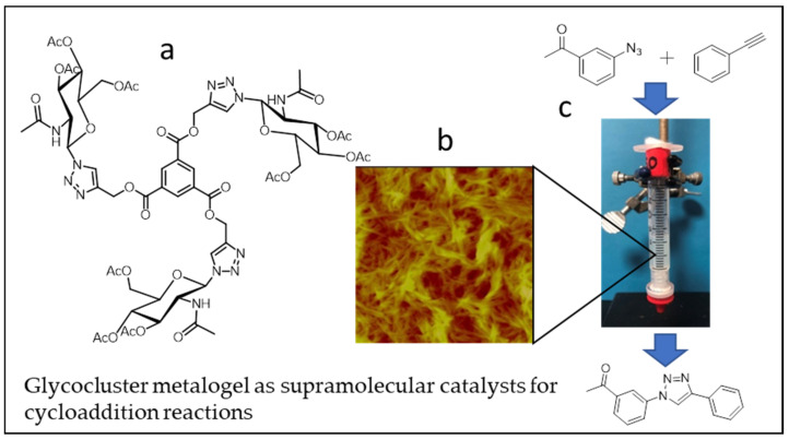 Figure 43