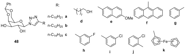 Figure 33