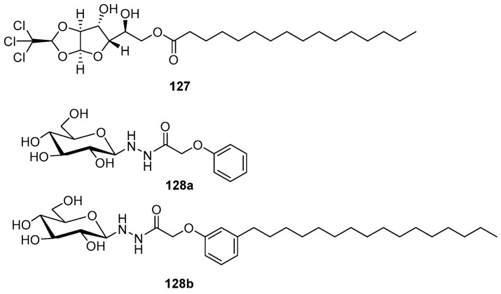 Figure 77