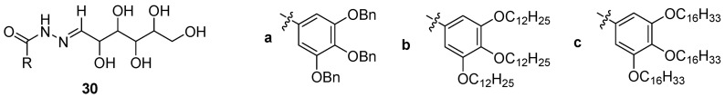 Figure 21