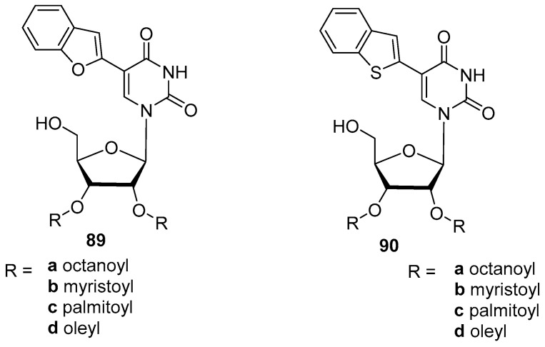 Figure 52