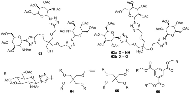 Figure 42