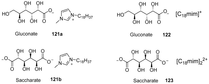 Figure 74