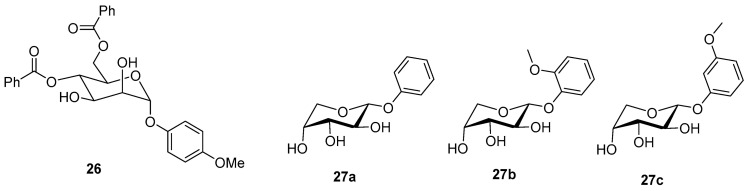 Figure 19