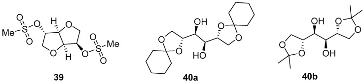 Figure 28