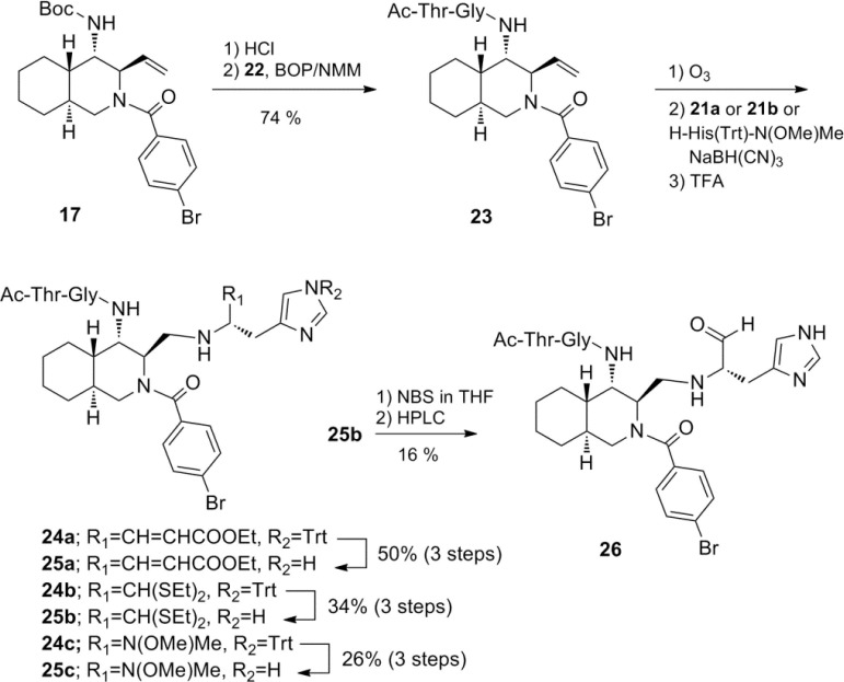 Scheme 6