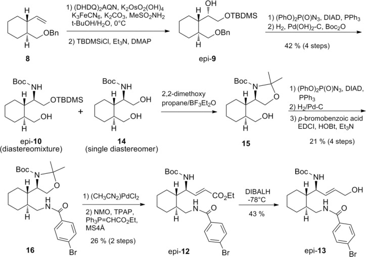 Scheme 3