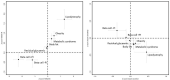 Extended Data Fig. 4