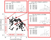 Extended Data Fig. 6