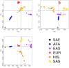 Extended Data Fig. 1