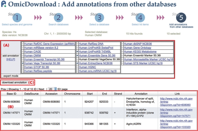 Figure 2.