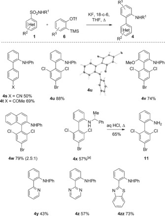 Scheme 4