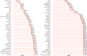<b>FIG. 1.</b>