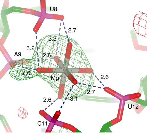 Figure 7.