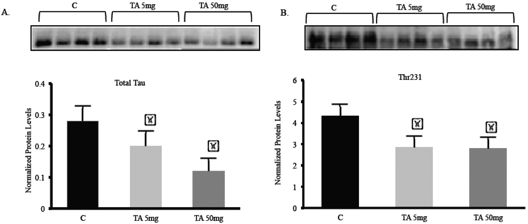 Fig. (4).