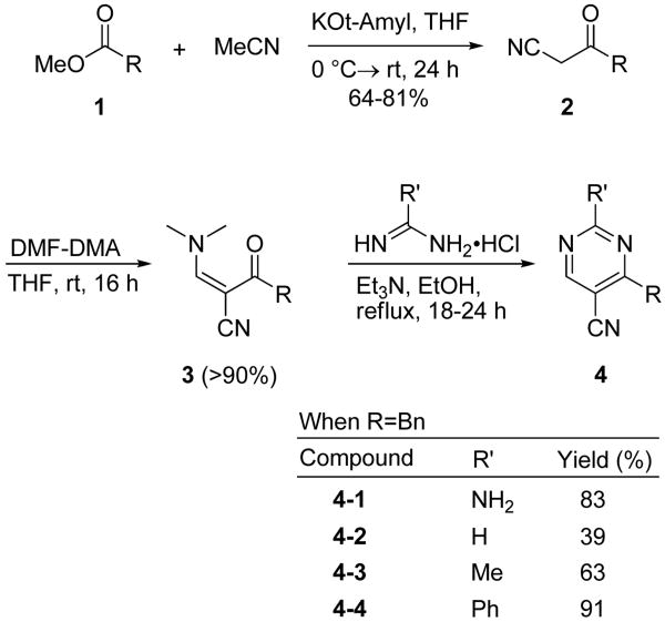 Scheme 1