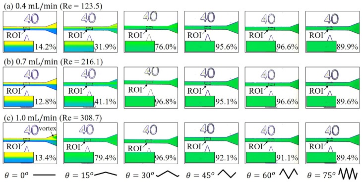 Figure 8