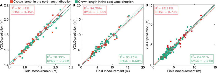 FIGURE 16