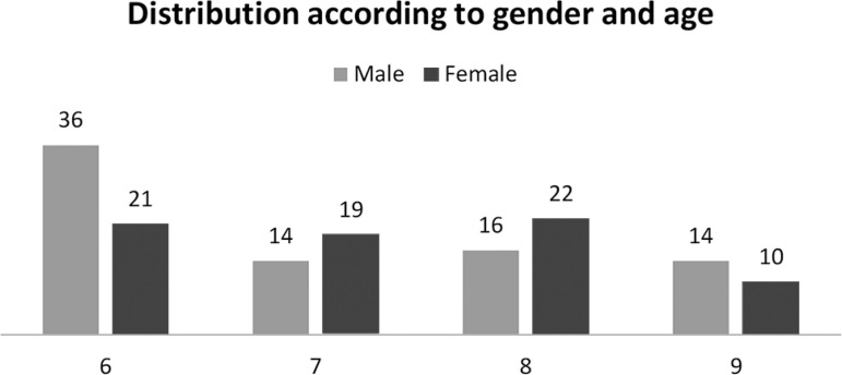 Graphic 1