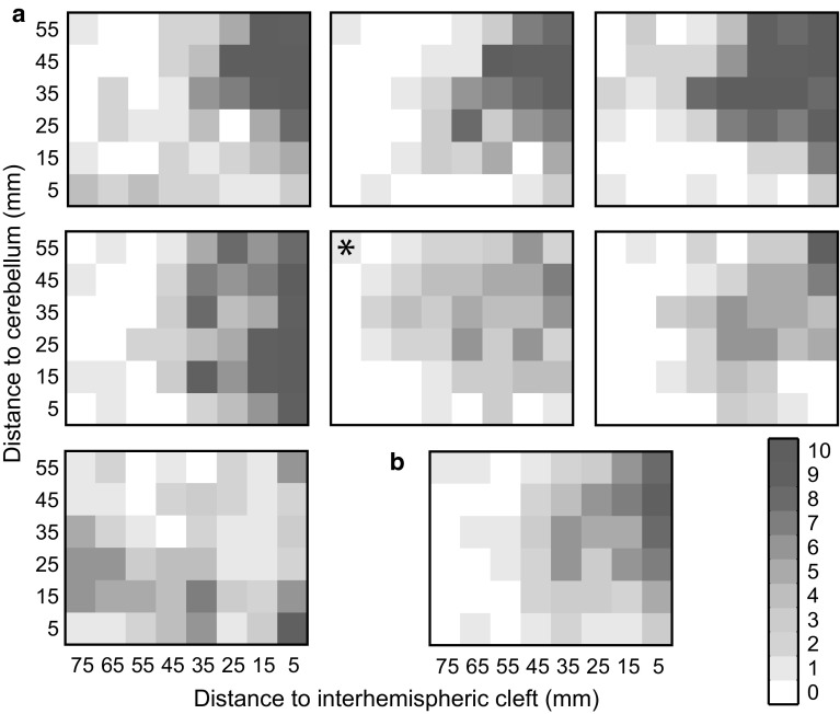 Fig. 2