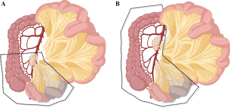 Fig. 6