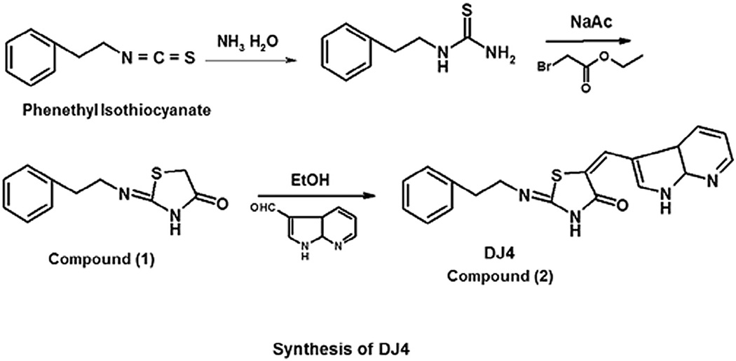 Fig. 1