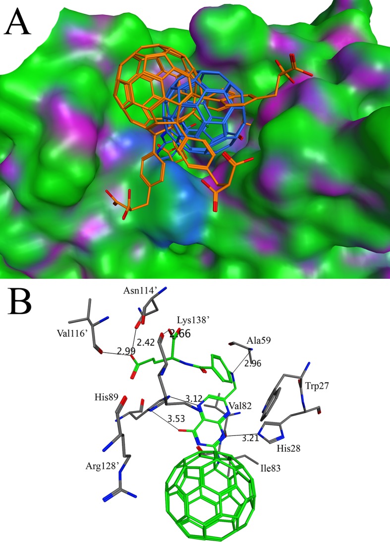 Fig 4