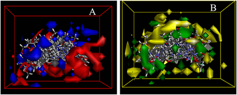 Figure 10