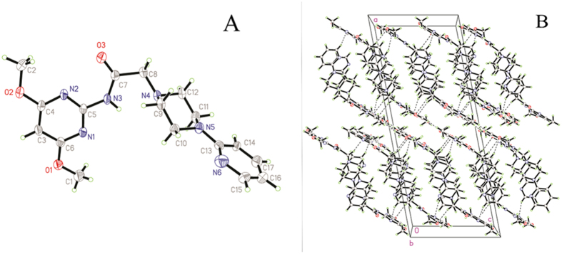 Figure 11