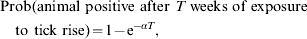 \eqalign{\tab {\rm Prob} {\rm \lpar animal\ positive\ after\ }T{\rm \ weeks\ of\ exposure}\cr \tab \quad {\rm to\ tick\ rise\rpar } \equals 1 \minus {\rm e}\hskip -1^{ \minus \hskip -1\alpha T} \comma}