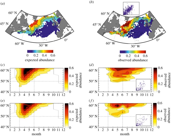 Figure 2.