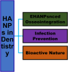 Fig 26