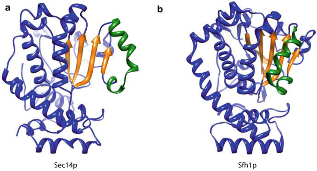 Fig. 9.1